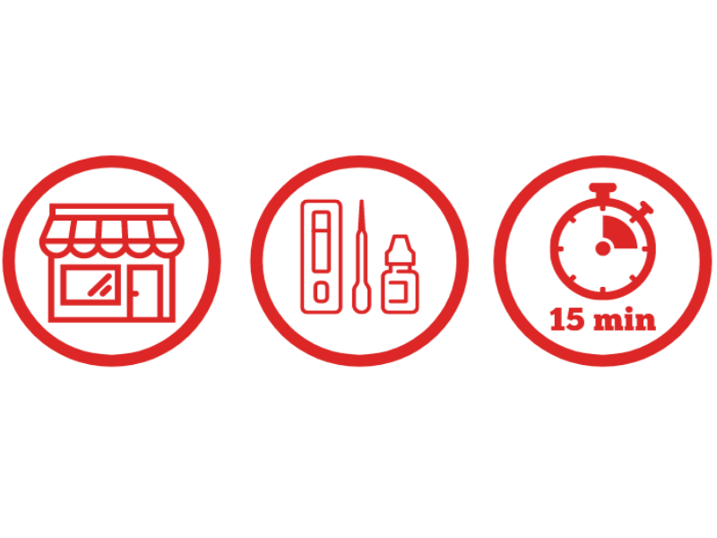 Brzo antigensko testiranje za turiste